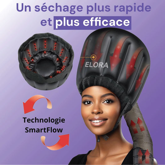 Boucles Parfaites