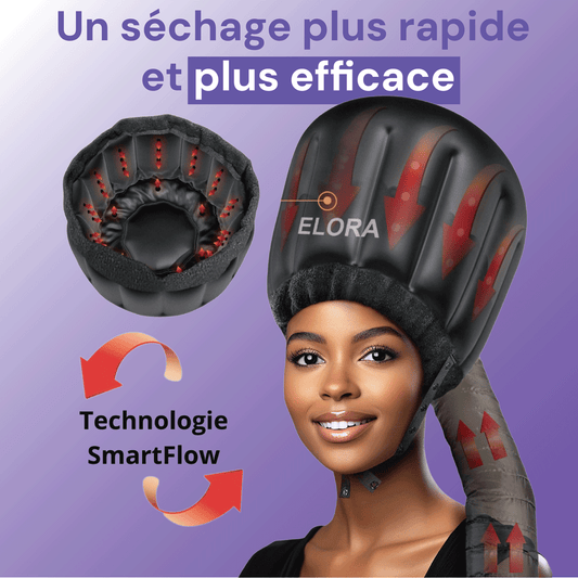 Boucles Parfaites